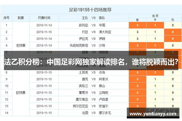 法乙积分榜：中国足彩网独家解读排名，谁将脱颖而出？